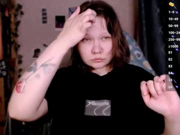 Madeintheabyss February 28, 2026 Chaturbate stream image