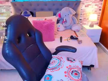 Italy__Boobs_ March 03, 2026 Chaturbate stream image