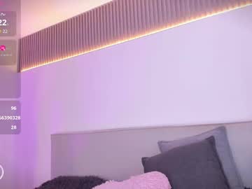 Samara_Hale March 06, 2026 Chaturbate stream image