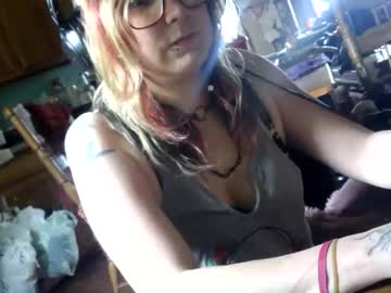 Riassyn March 07, 2026 Chaturbate stream image
