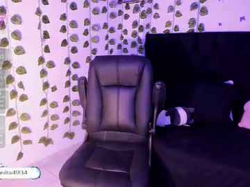 Charlotte_Keys March 08, 2026 Chaturbate stream image