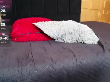 Jhoni123_ March 10, 2026 Chaturbate stream image