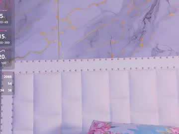 Slutlittlecamila March 17, 2026 Chaturbate stream image