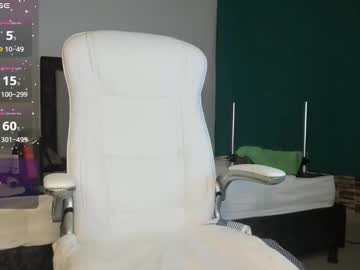 Kinky_Polar stream photo from March 17, 2026