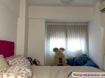 Sofialopezzzz March 19, 2026 Chaturbate stream image