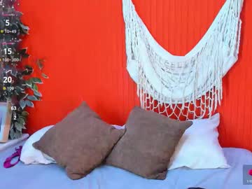 Grace_Miller19 March 21, 2026 Chaturbate stream image