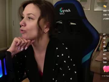 Alexa_Feels March 29, 2026 Chaturbate stream image