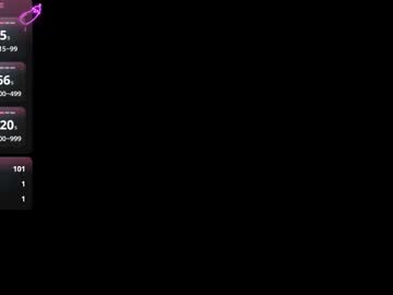 Extra_Topping March 29, 2026 Chaturbate stream image