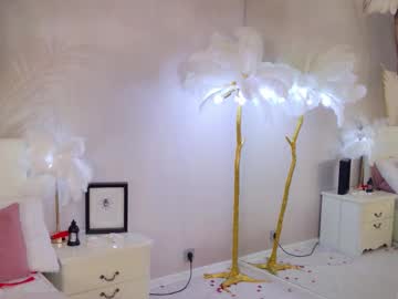 Norawellss March 30, 2026 Chaturbate stream image