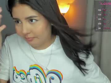 Agatha_Riccie March 31, 2026 Chaturbate stream image