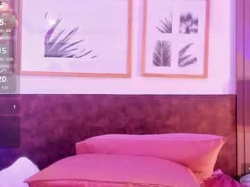 Honey_Sweety_ April 02, 2026 Chaturbate stream image