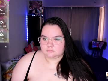 Yoshinosomei April 03, 2026 Chaturbate stream image