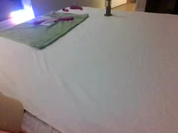 Loveyourkittty April 04, 2026 Chaturbate stream image