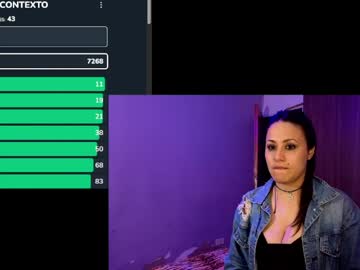 Ladygwendolyn April 05, 2026 Chaturbate stream image