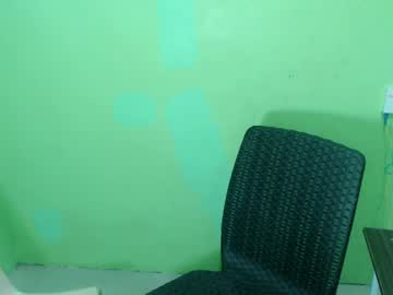 Island_Girl888 April 06, 2026 Chaturbate stream image
