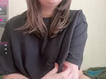 Goodgirl242 April 06, 2026 Chaturbate stream image