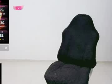 Thommy_Cute April 07, 2026 Chaturbate stream image