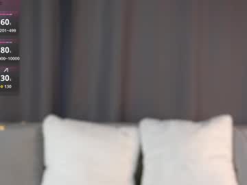 Alice_Fosteer April 10, 2026 Chaturbate stream image