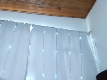 Charlothe_Wright April 13, 2026 Chaturbate stream image