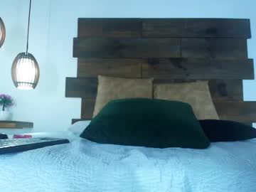 Candy_Feett April 14, 2026 Chaturbate stream image