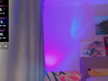 Aghora9 April 20, 2026 Chaturbate stream image