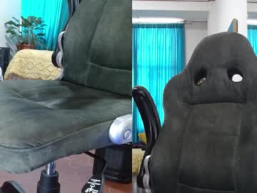 Kelly_Squirting April 20, 2026 Chaturbate stream image