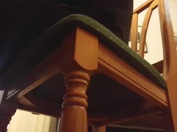 Hornyslavefrance April 27, 2026 Chaturbate stream image