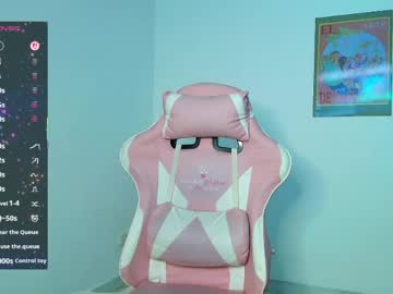Shopiaa_M April 28, 2026 Chaturbate stream image