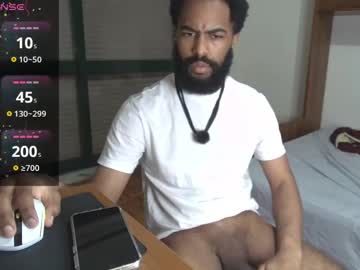 Kevi4 April 28, 2026 Chaturbate stream image
