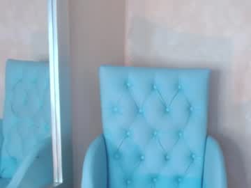 Dora__26 April 29, 2026 Chaturbate stream image