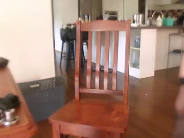 Rubberkelly May 04, 2026 Chaturbate stream image