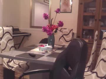 Wobble444 May 05, 2026 Chaturbate stream image
