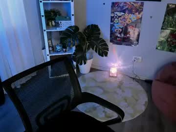 Kiznaiverchan May 05, 2026 Chaturbate stream image