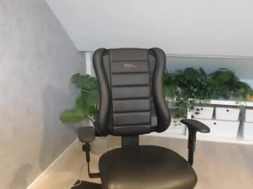 Hornyd946998 May 05, 2026 Chaturbate stream image