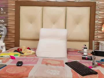 Brianrossex May 06, 2026 Chaturbate stream image