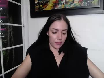 Taylor_Sweet_605214 May 06, 2026 Chaturbate stream image