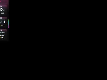 Nikky_Sweett_ May 06, 2026 Chaturbate stream image