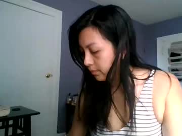 Mvlanxo May 07, 2026 Chaturbate stream image