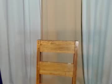 Roianboyyy May 08, 2026 Chaturbate stream image