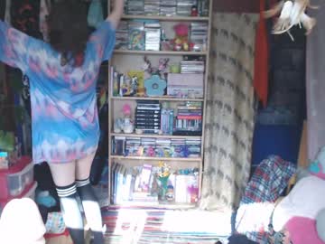 Pandora_Allsorts May 12, 2026 Chaturbate stream image