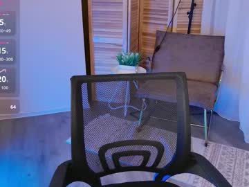 Avatar_Week May 15, 2026 Chaturbate stream image