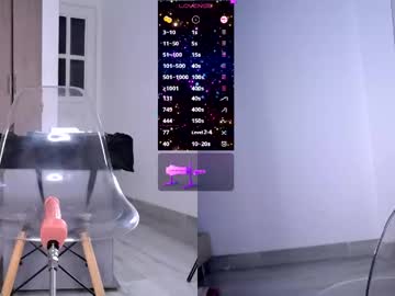 Missagatharey May 21, 2026 Chaturbate stream image