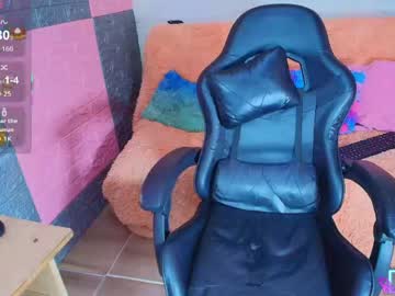 Hotcakes_Uwu May 22, 2026 Chaturbate stream image