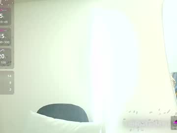 Rouxinferno_Cr May 23, 2026 Chaturbate stream image