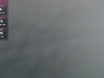 Wildpussy_Asian June 02, 2026 Chaturbate stream image