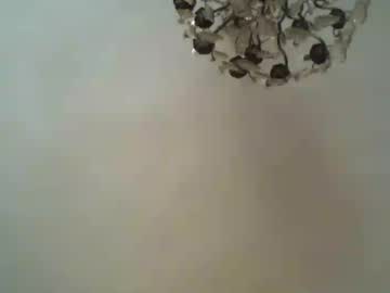 Drfillgood June 20, 2026 Chaturbate stream image