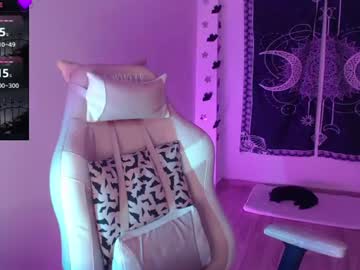 Cyberd0ll66 June 21, 2026 Chaturbate stream image