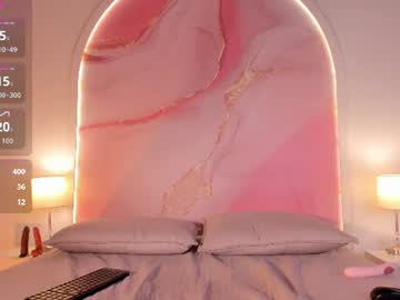 Maria_Gil June 22, 2026 Chaturbate stream image