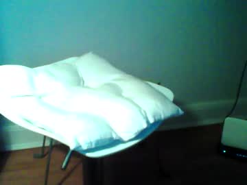 Permageil_Nackt_Alt June 22, 2026 Chaturbate stream image