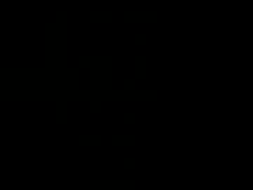 Alexandra996yft June 26, 2026 Chaturbate stream image